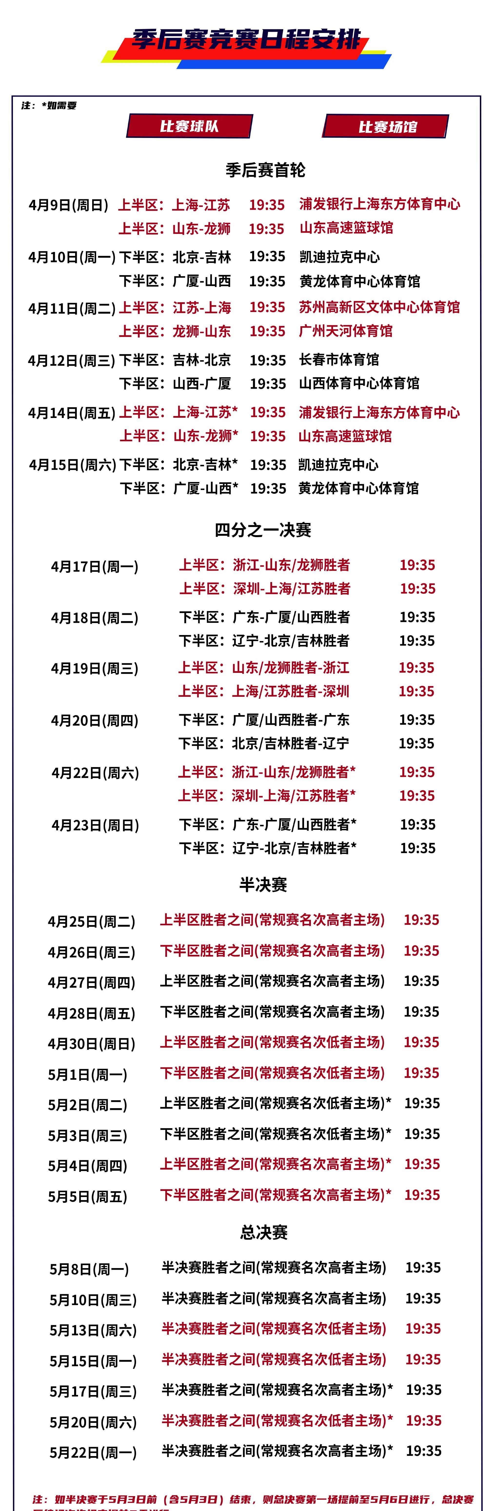 jiuyou-CBA季后赛赛程吃紧，迈阿密热火今晚状态回暖，信心回归，高层口径保持一致的简单介绍